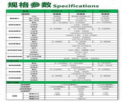 Precision Battery & Power Load Tester - 400W Professional Testing Station