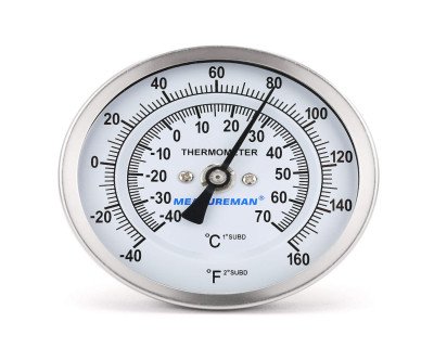 Precision Brewing with MEASUREMAN Stainless Steel Thermometer
