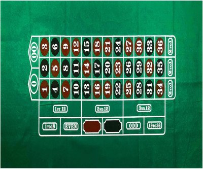 Turn Your Home into a Casino with This Roulette Table Cover