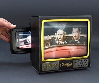 Smartphone Phone Screen Magnifier