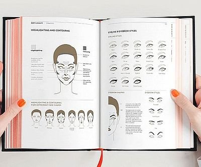 The Ultimate Fashion Bible