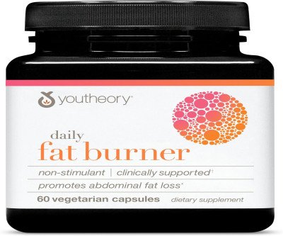Natural Fat Support That Actually Works