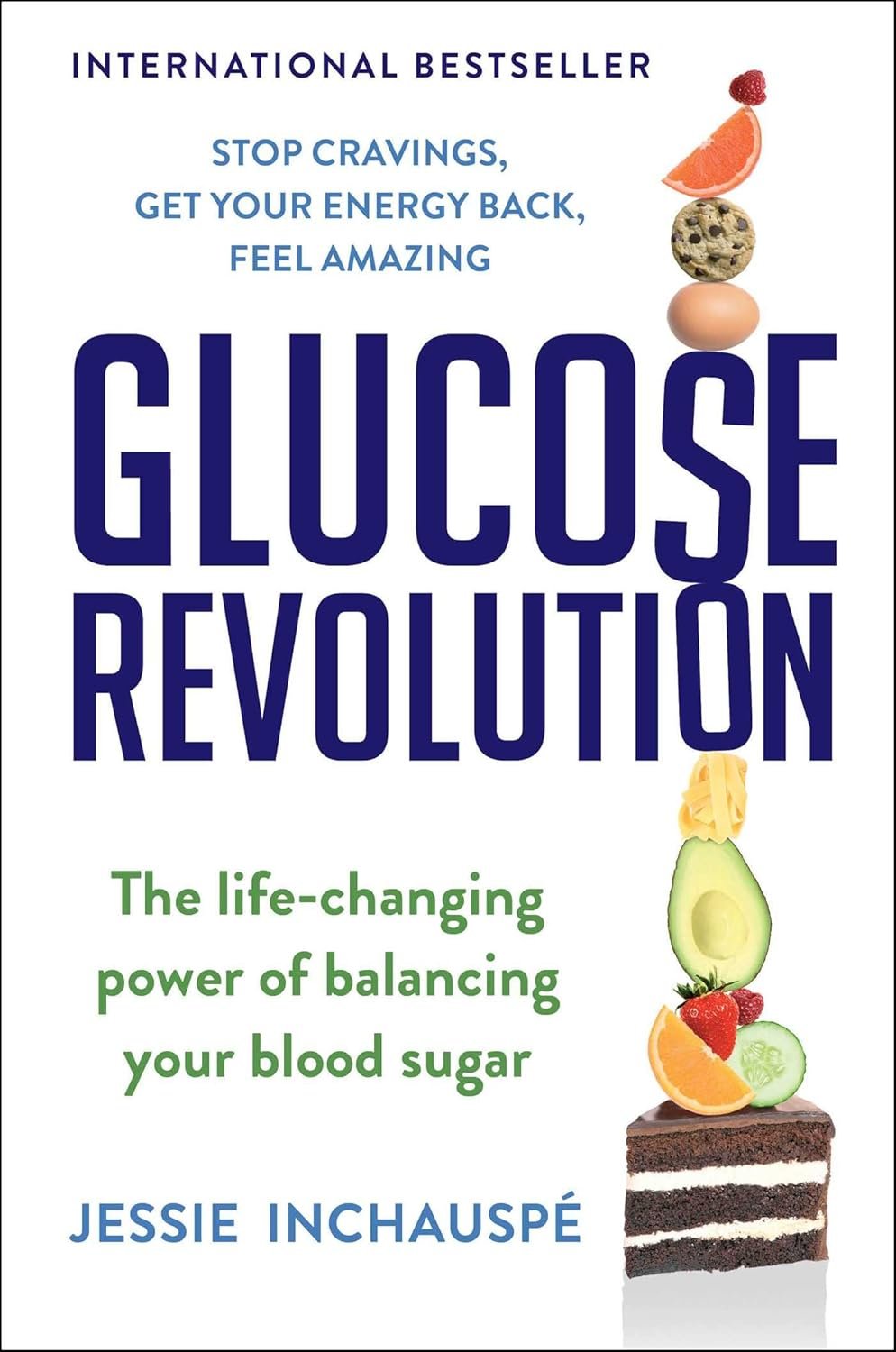 Transform Your Health: Master Your Blood Sugar Levels