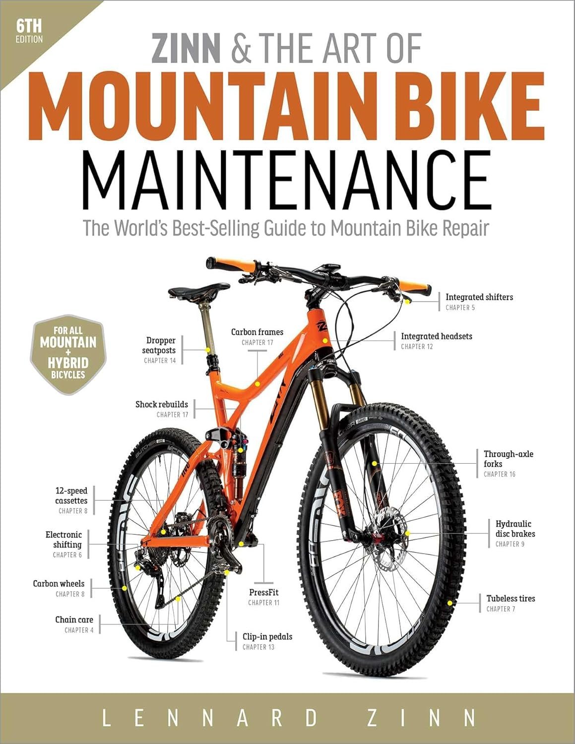The Ultimate Mountain Bike Repair Guide