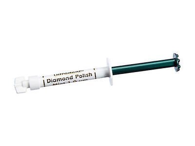 Professional Dental Polishing Paste - Ultra-Smooth 0.5 um Finish