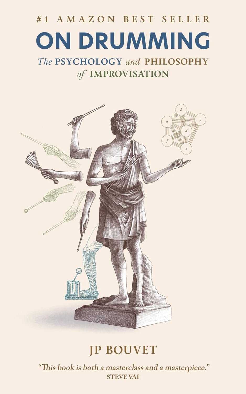 Unlock Creative Freedom: The Drummer's Improv Guide