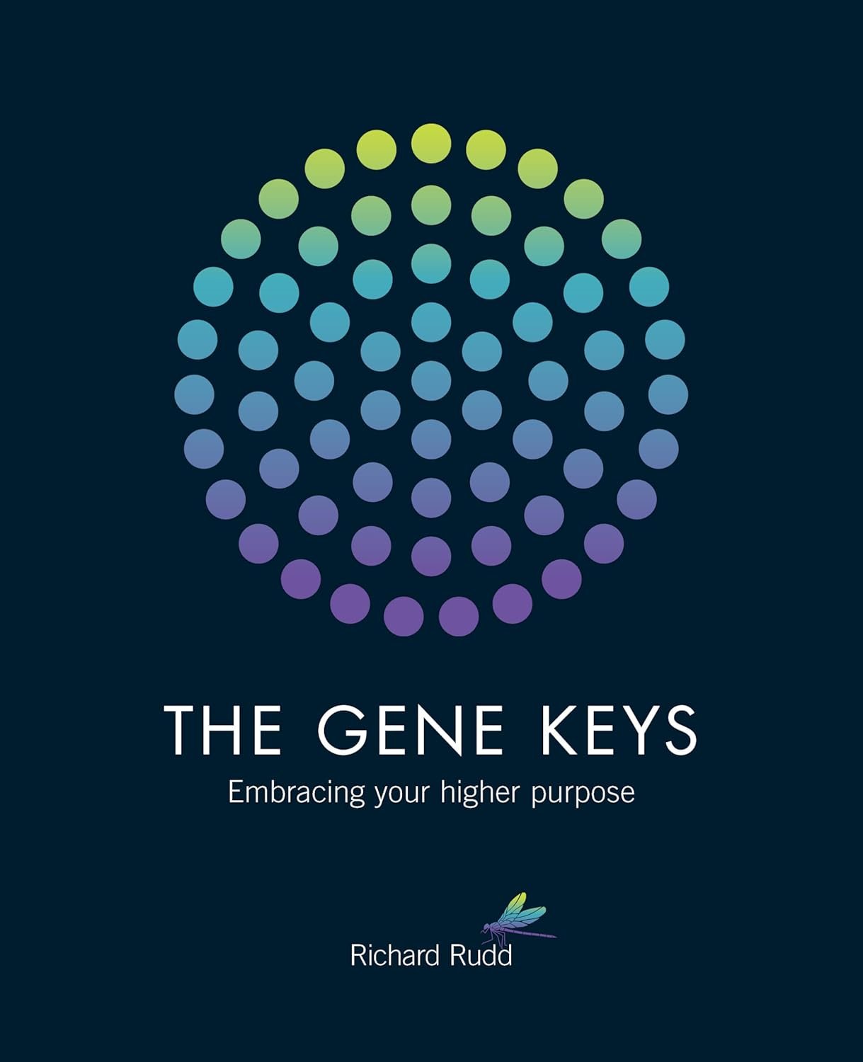 Unlock Your Hidden Potential with Gene Keys