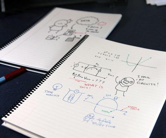 Wipebook - Whiteboard Notebook