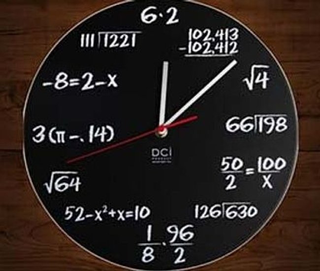 The Math Clock