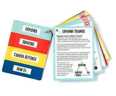 DSLR Cheat Sheet Card Set